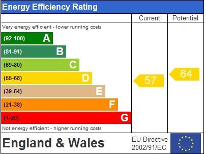 EPCs - Domestic and Commercial Energy Performance Certificates 